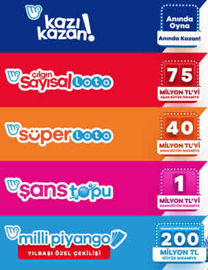 Milli Piyango Online Kupon Kodu